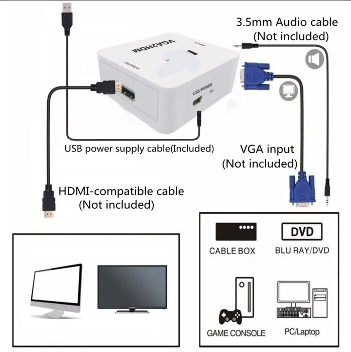 VGA->HDMI адаптер