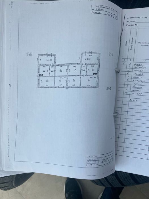 Продам Крестьянское Хозяйство