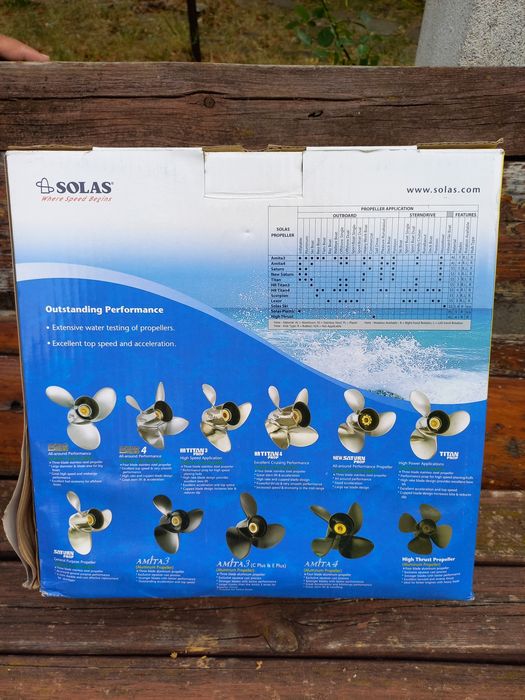 Перка витло за лодка