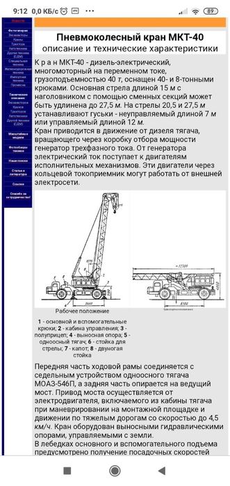 Кран МКТ-40 1982