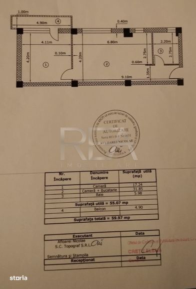 2 Camere Premium – Voluntari