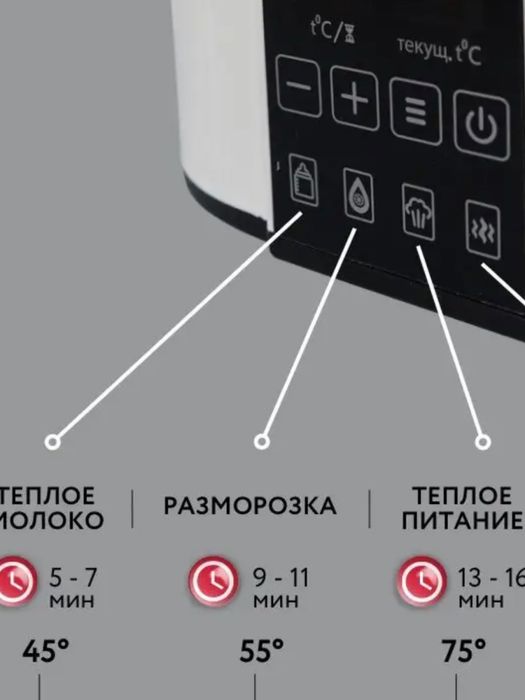 Стерилизатор для бутылочек подогреватель 4в1