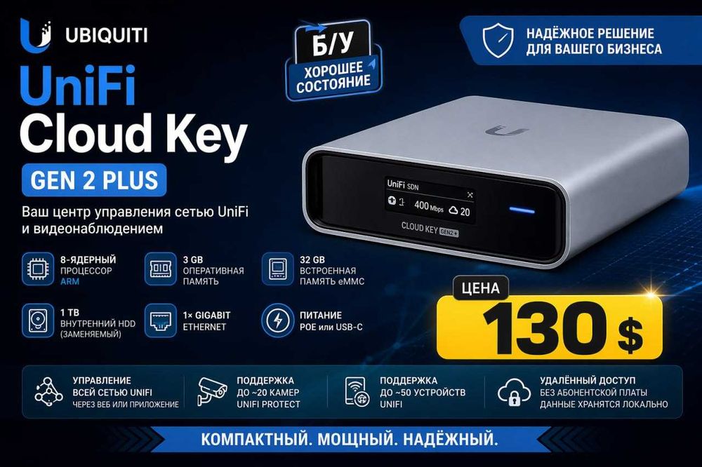 Ubiquiti UniFi Cloud Key Gen2 Plus