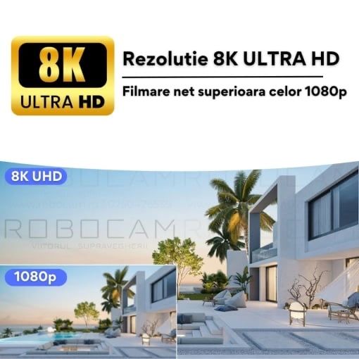 Camera de Supraveghere cu Panou Solar, 4G, 8 MP, lentile duble NOUA