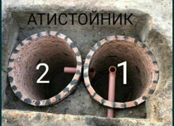 Urachi Yama tunel basseyn transha ishga garantiya