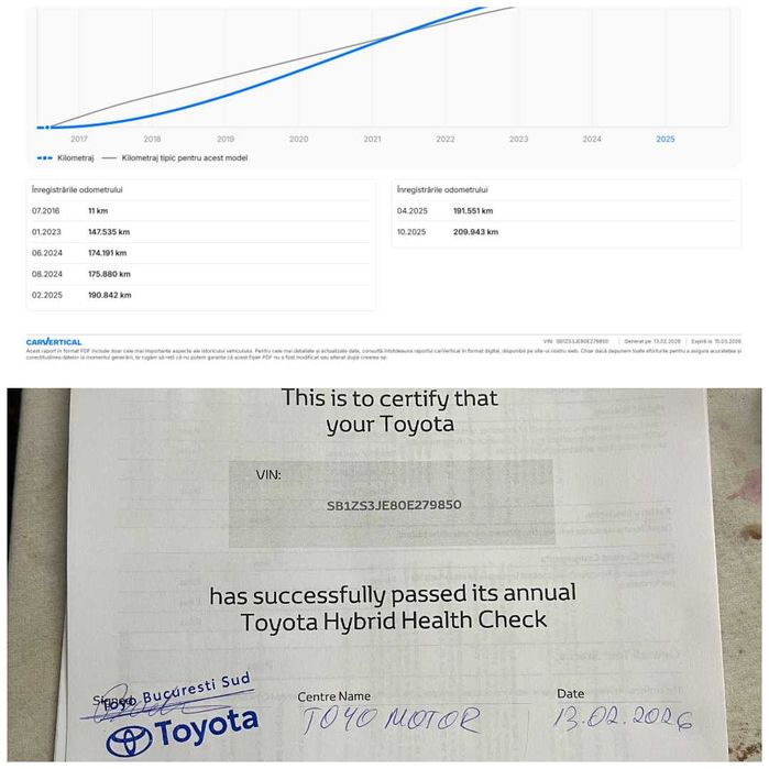 Toyota Auris break hybrid 1.8 136cp