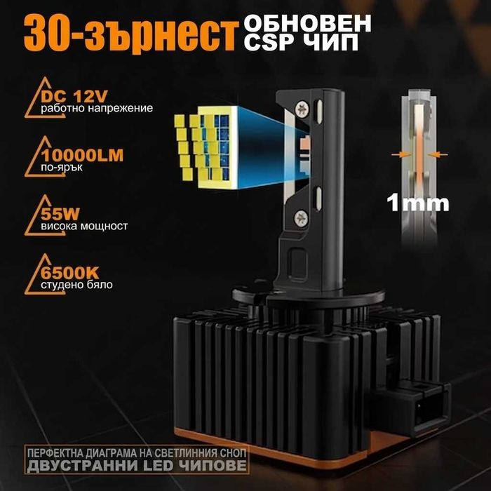 ГАРАНЦИЯ, Премиум LED Крушки (Заместител на Ксенон) – Максимална Яркост D1S и D3S