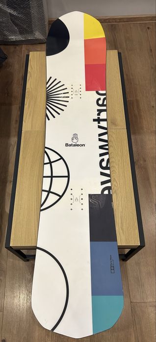 Bataleon Party Wave 2024