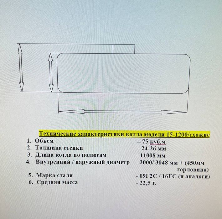 Пропанновые бочки, Цистерны, ёмкости и котлы