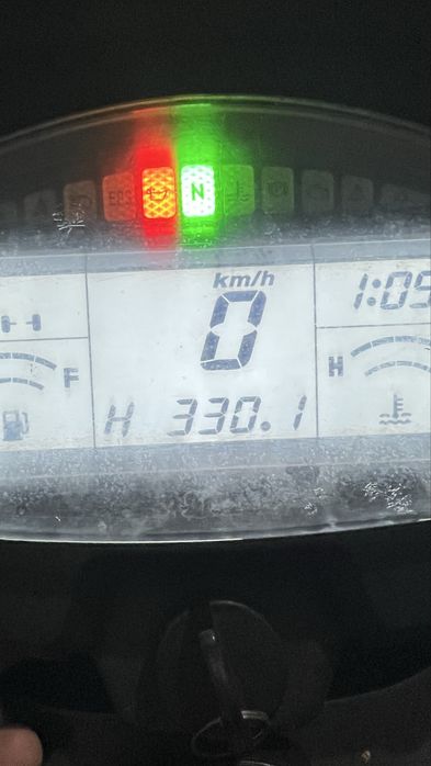 Cf moto Goes  2018 -2019