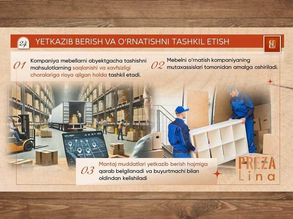 Презентации. Коммерческие и инвестиционные предложения. КП, Pitch Deck