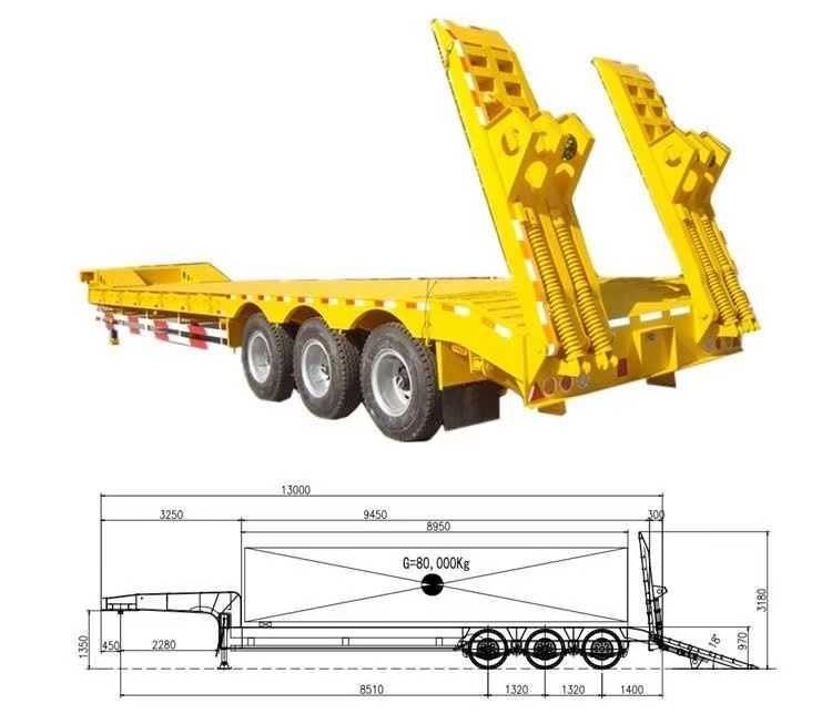 Treller og'ir yuklar uchun Tarozi muaomosi yo'q yili2025 Trall Traller