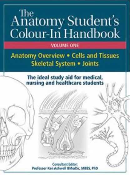 Pachet cărți medicale – stare excelentă (nota 9-10), în engleză