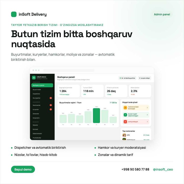Dostavka uchun tayyor ilova — mijoz, kuryer, restoran, admin
