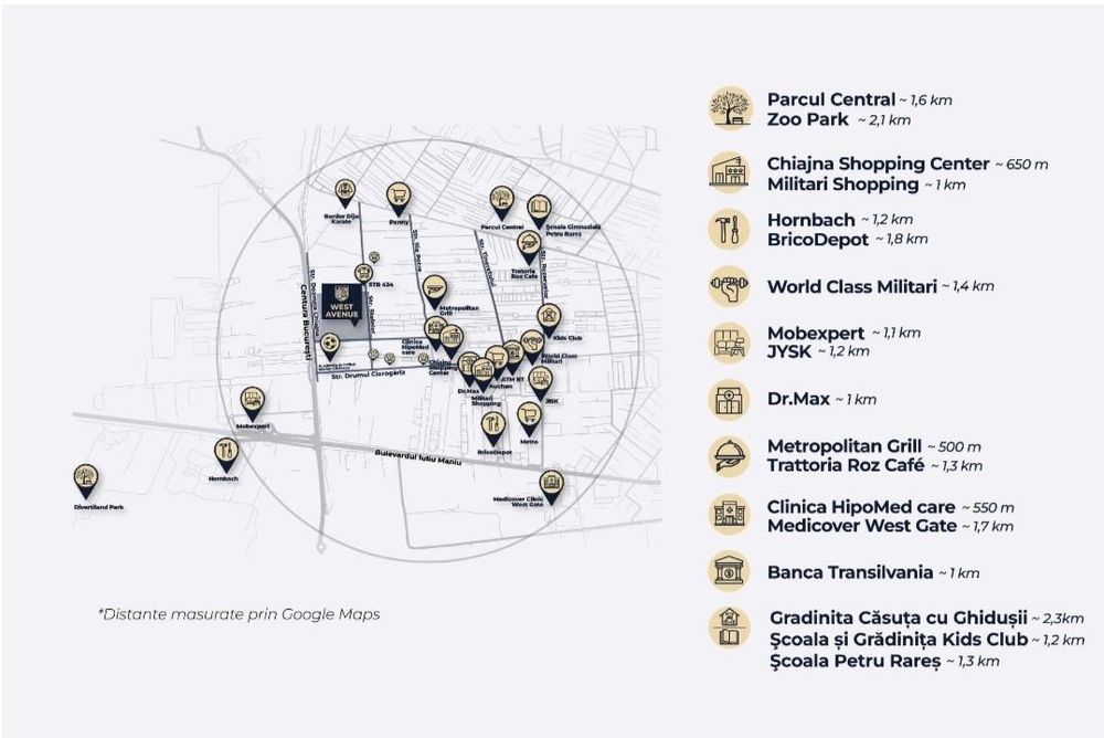 Studio Nou Militari | Parc Privat | 0% Comision