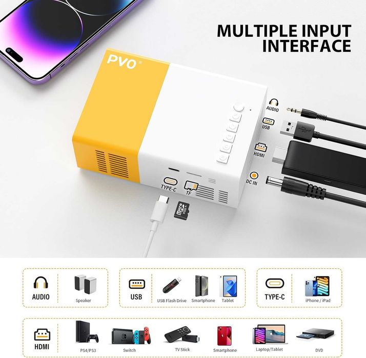 НОВ ТЕСТВАН мини проектор PVO, преносим видео проектор от телефона