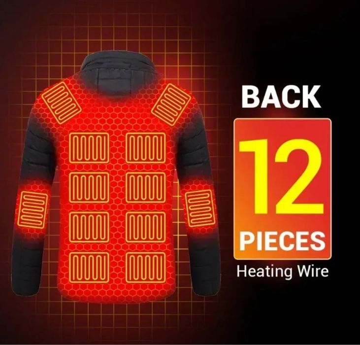 Geacă termică electrică