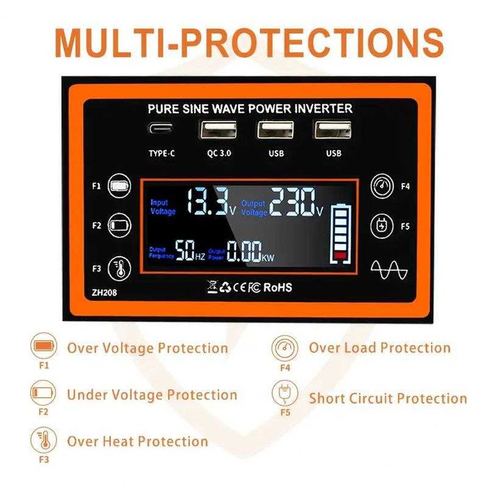 Продавам инвертор за кола 2500W 12V към 220V с LCD дисплей