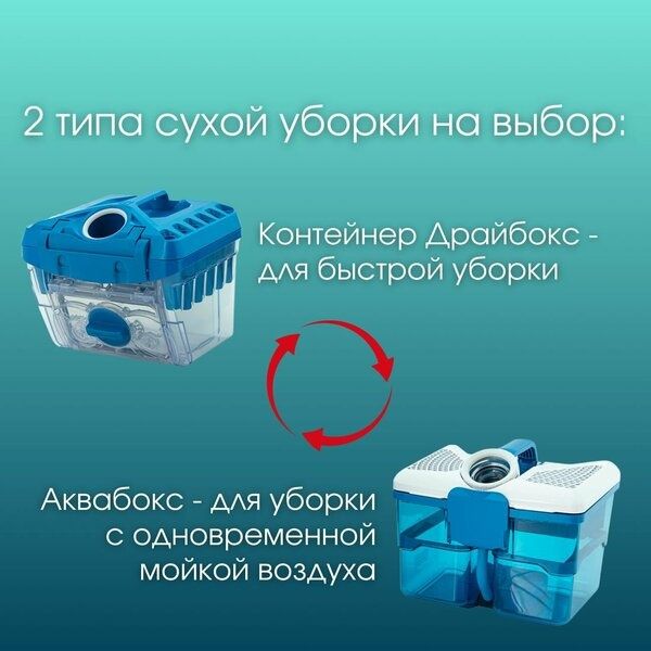 Моющий пылесос для дома Thomas DryBox