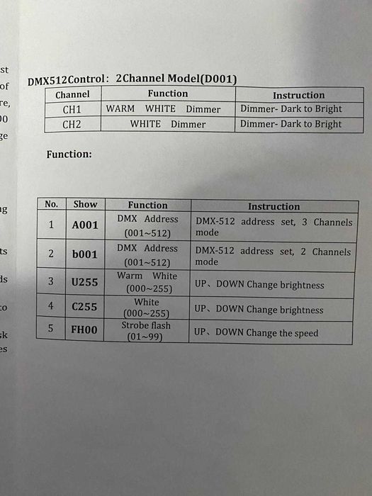 Vând Set 5 Proiectoare LED– Ideale pentru scena