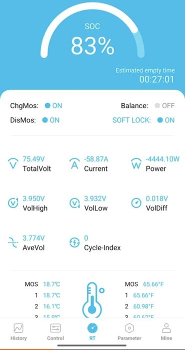 Ebike bicicleta electrica custom 72v 3kw 5kw peak