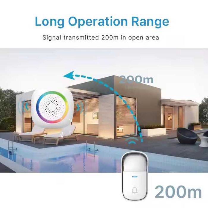 Sonerie Wireless Kinetica WiFi