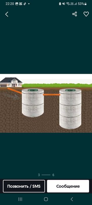 Септик под ключ, продажа ЖБИ