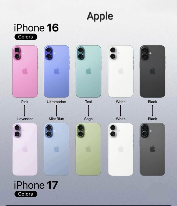 Новый IPhone 16  pro Max  +Гарантия +Доставкa