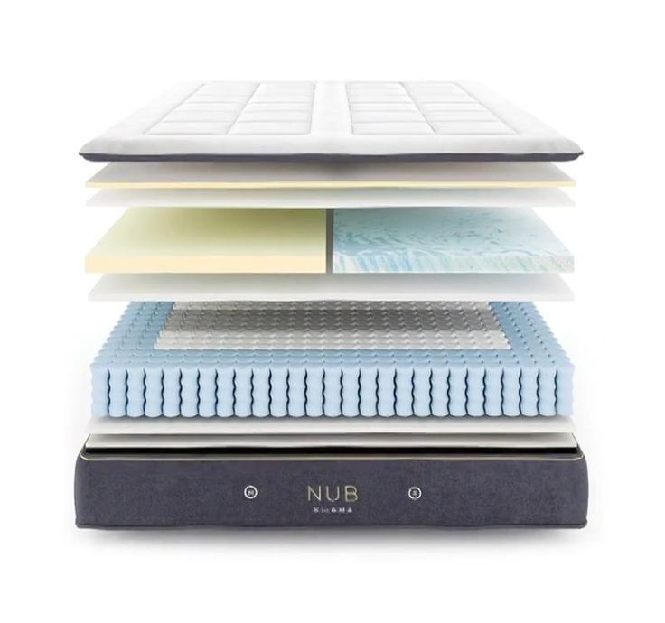 Ортопедический премиум/ Анотамический сомфорт