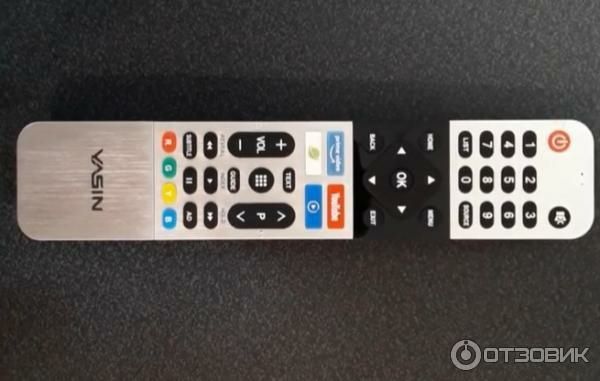 Смарт пульт для Skyworth,Yasin