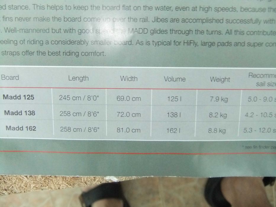 Дъска за уидсърф хайфлай с две финки