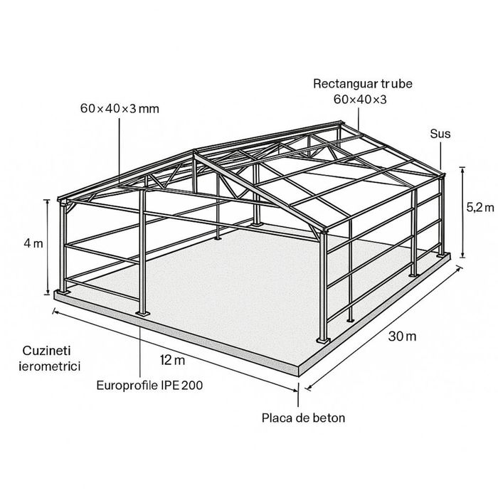 Hale metalice diferite dimensiuni