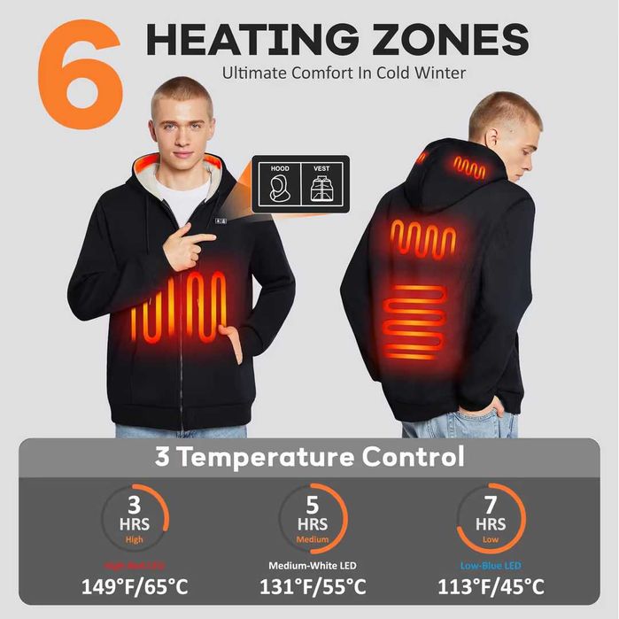 Hanorac încălzit 10000mAh 3 trepte temperatură 6 zone încălzire unisex