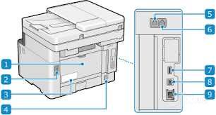 Принтер МФУ Canon i-SENSYS X 1440i