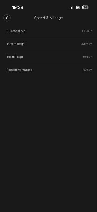 Vand trotineta electrica xiaomi mipro2