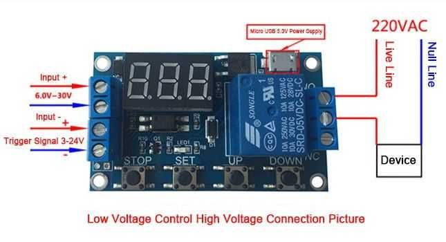 Releu timp timer programabil temporizator regabil ciclic 5 -36 V
