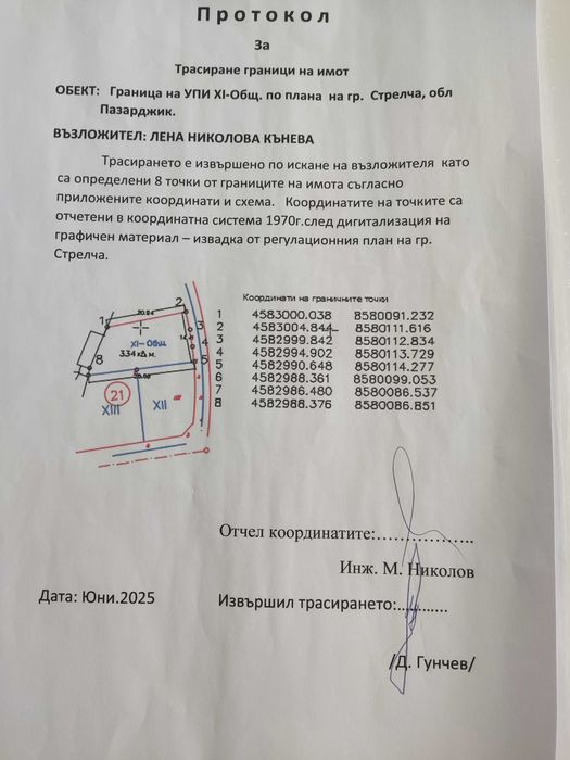 Продава парцел в регулация