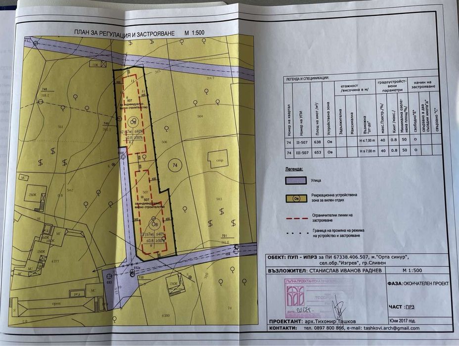 Празно вилно място
