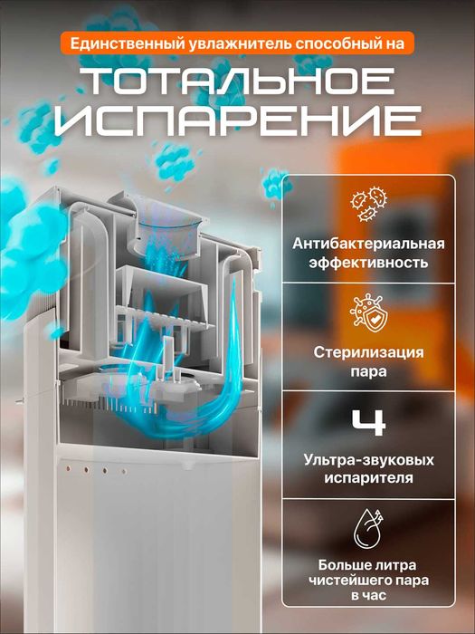 Увлажнитель воздуха Genau Fresh Air 20L