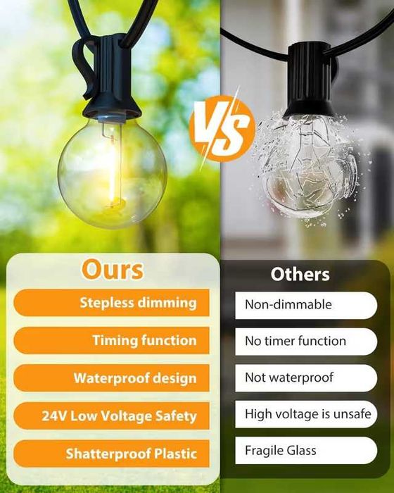 Ghirlanda luminoasa lumina calda