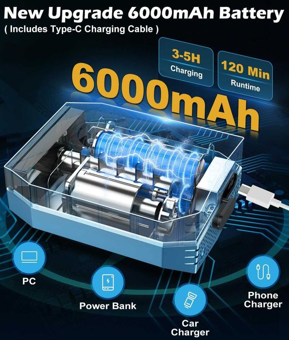 WADEO къмпинг душ 20L с помпа 6000mAh