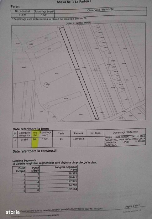 Intravilan 5981 mp, Barsau/HD Schimb cu apt. 2 cam Deva sau Hunedoara.