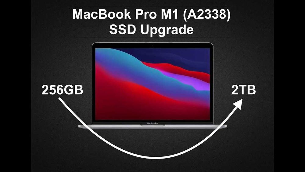 Ekran display Macbook Pro m1 A2338 icloud tushgan