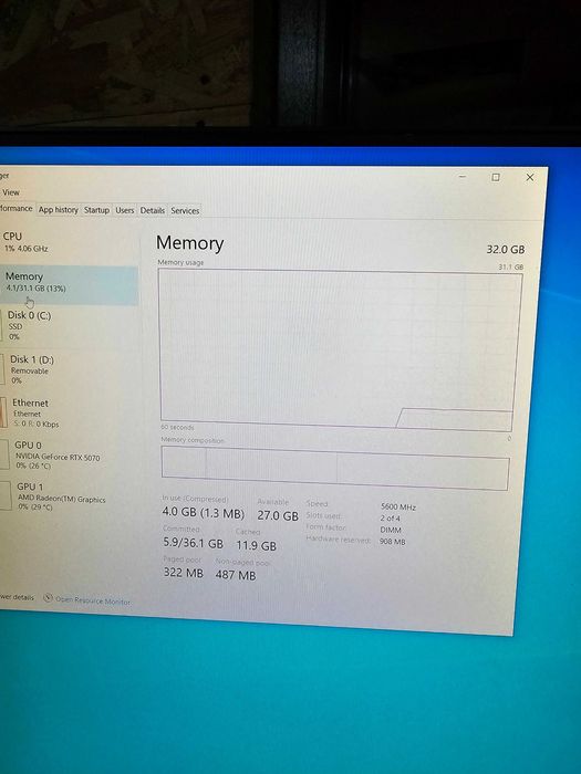 Sistem Gaming/Editari Ryzen 9900X, 32gb DDR5, ssd 2tb, RTX 5070, ETC!