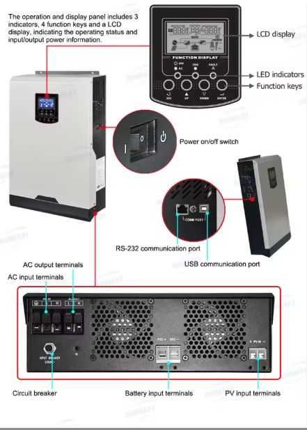 Хибриден Инвертор - VMII PLUS 5.5kW 48V - Solar Inverter