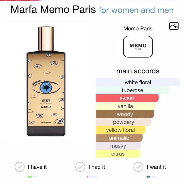 Парфюм Marfa Memo