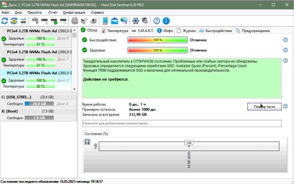Серверный SSD NVMe накопитель Samsung PM1735 3,2TB PCIe