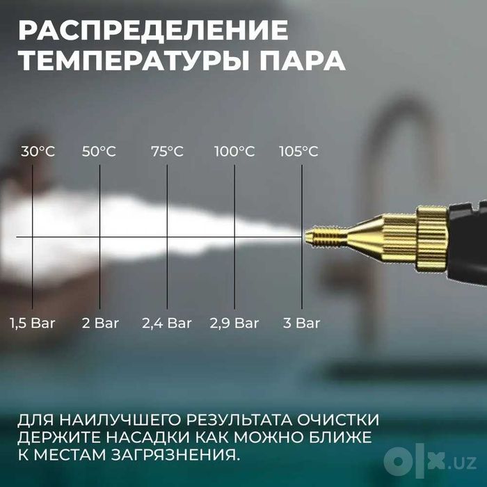 Пароочиститель для уборки дома, мощный, профессиональный,универсальный