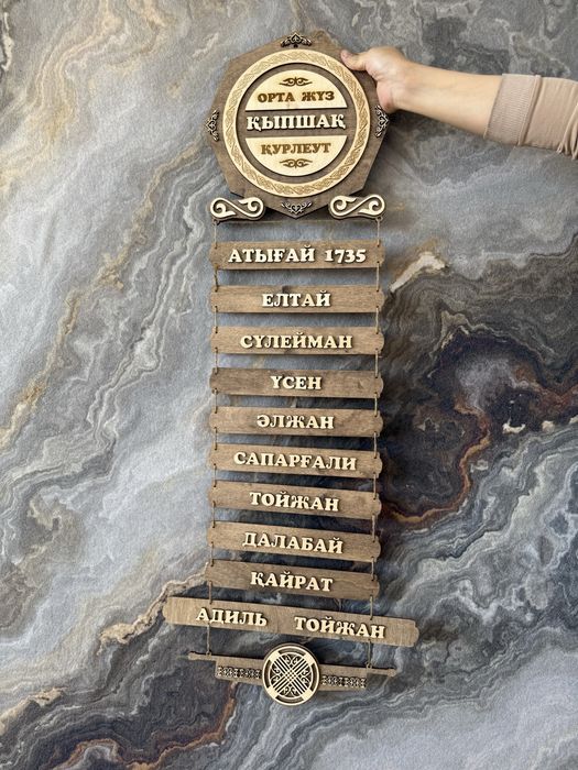 Жеті ата шежире родословное