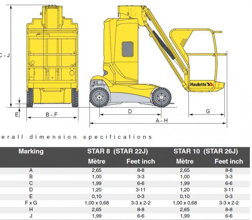 Inchiriez nacela electrica brat articulat de interior Haulotte Star 10